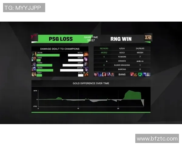 上海滑板队以99分领跑世界街舞大赛积分榜展现实力与风采 上海滑板队以99分领跑世界街舞大赛积分榜展现实力与风采