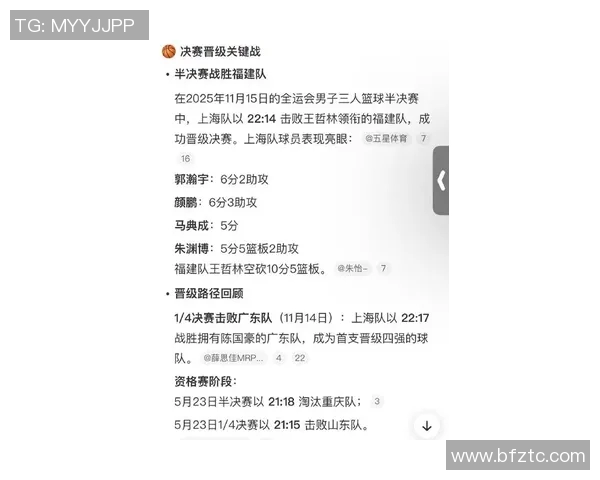 上海篮球队在锦标赛中的精彩表现与实力分析